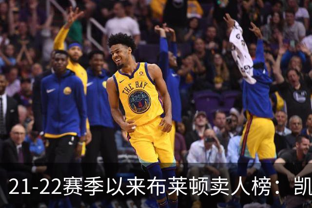 21-22赛季以来布莱顿卖人榜：凯塞多1.16亿欧居首 库库雷利亚第二
